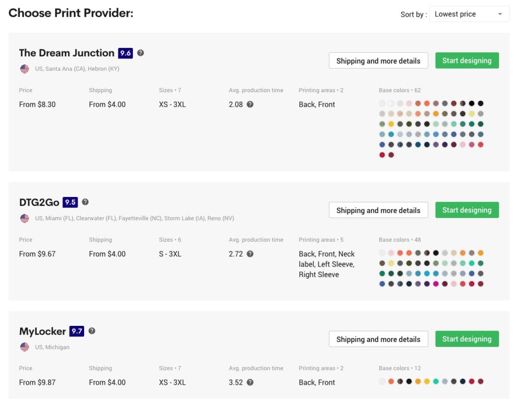 My 11 BEST Print on Demand Companies & Sites (January 2024)